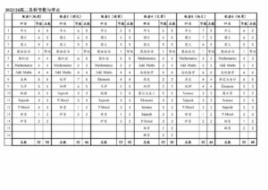 2023/24高二各科节数与学点