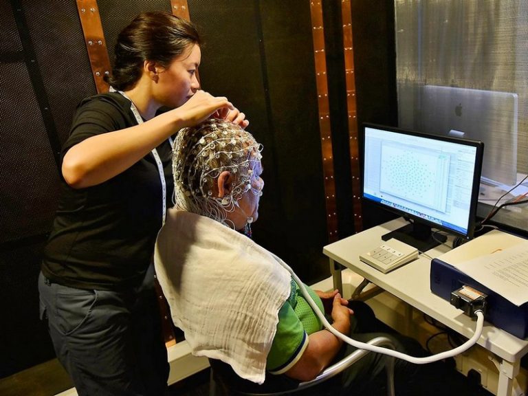 心理学系的实验室的设备齐全，其中包括眼动追踪装置和脑电图（Electroencephalograph,EEG）。