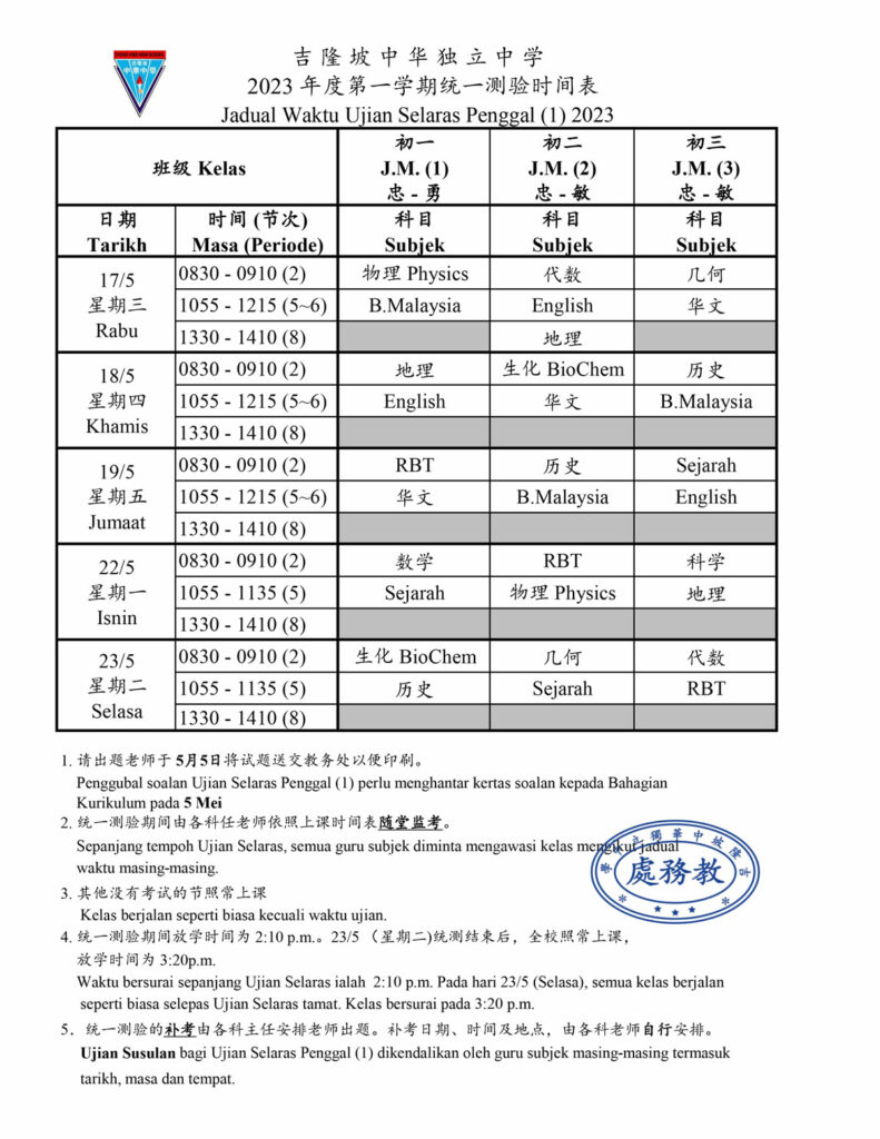 Page1: 初中班级