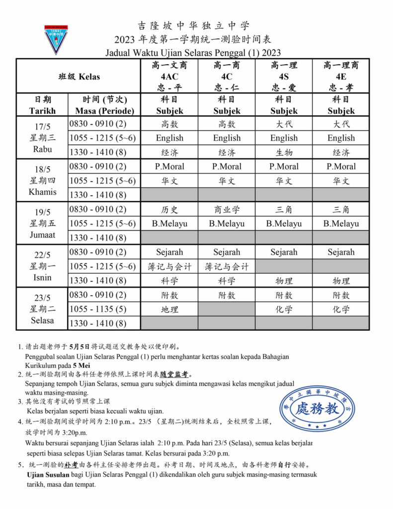 Page2: 高一班级